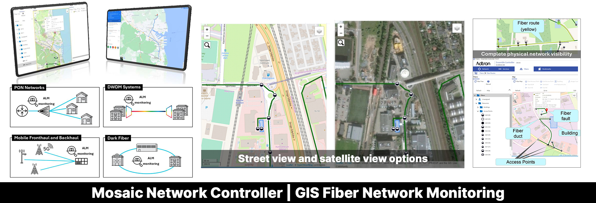 Mosaic Network Controller